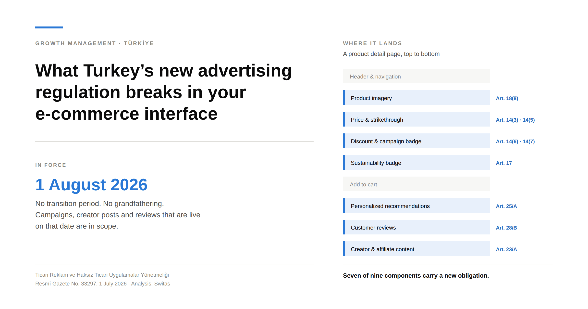 What Turkey's New Advertising Regulation Breaks in Your E-Commerce Interface at August 2026